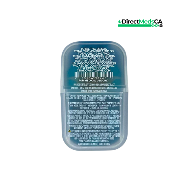 Boutiq Switch (2g) - Sativa Starburst Diesel + Indica Grape Popperz - Image 3