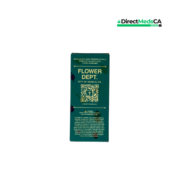 Flower Dept. (2.5g) - Dirty Sprite - Image 2
